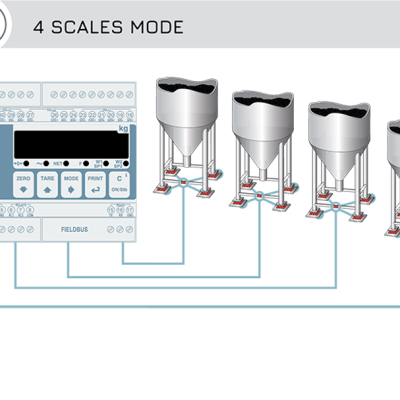 PLC變送器怎么連接?選擇變送器型號時需要注意什么?